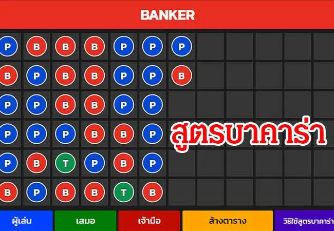 สูตรบาคาร่าออนไลน์