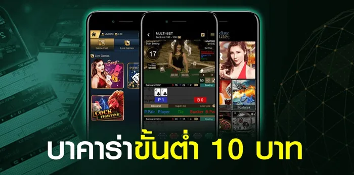 บาคาร่าขั้นต่ำ 10 บาท