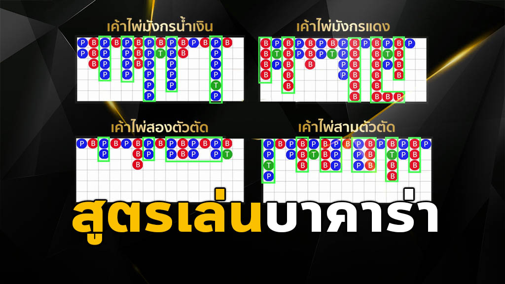 สูตรแทง เกมบาคาร่า